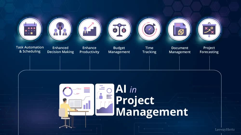 How AI Tools Can Supercharge Remote Project Management